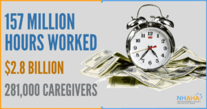 caregiver month - 157 Hours Worked (2)