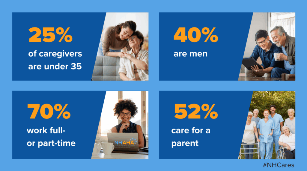 caregiver month -caregiver stats